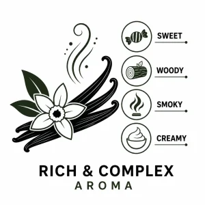 Rich & Complex Aroma Vanilla Bean